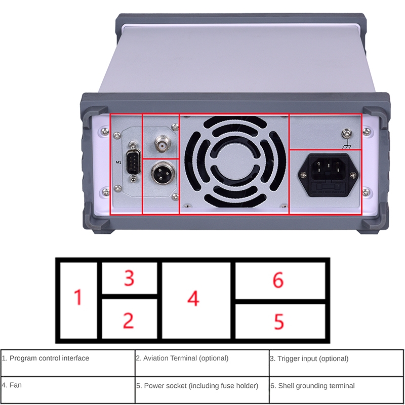 Fuente de alimentación CC prog - Programmable Linear Dc Power Supply 30V 10A reseña y precio