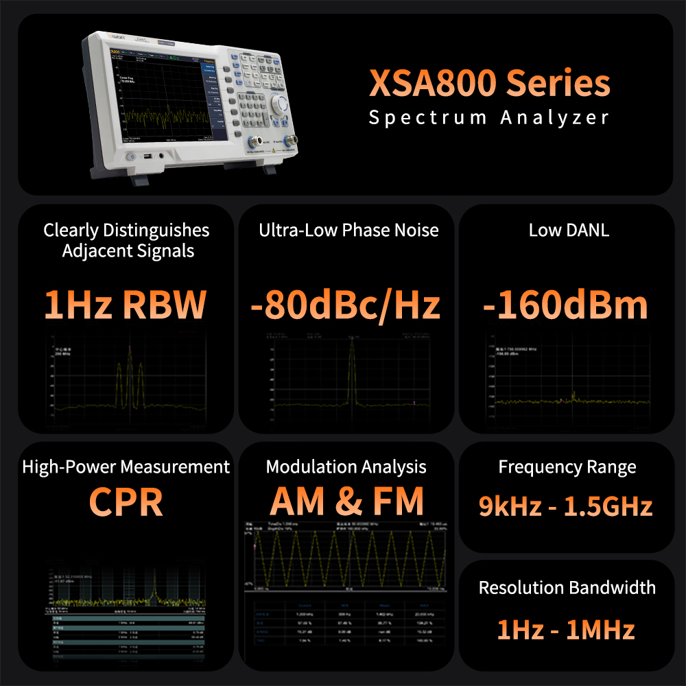 Analizador de Espectro OWON co - Spectrum Analyzer Tracking Generator 1.5Ghz reseña y precio